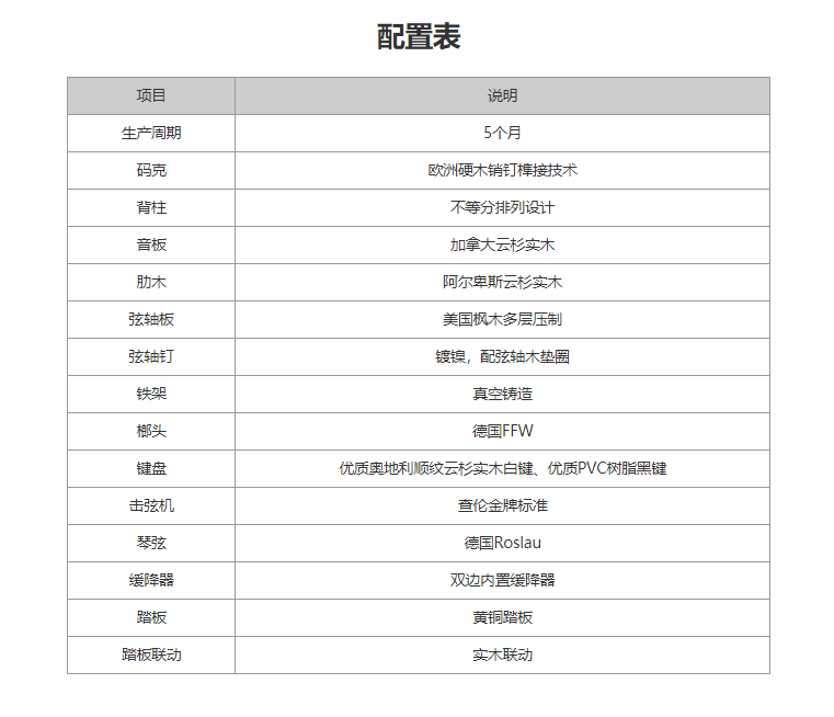 图片关键词